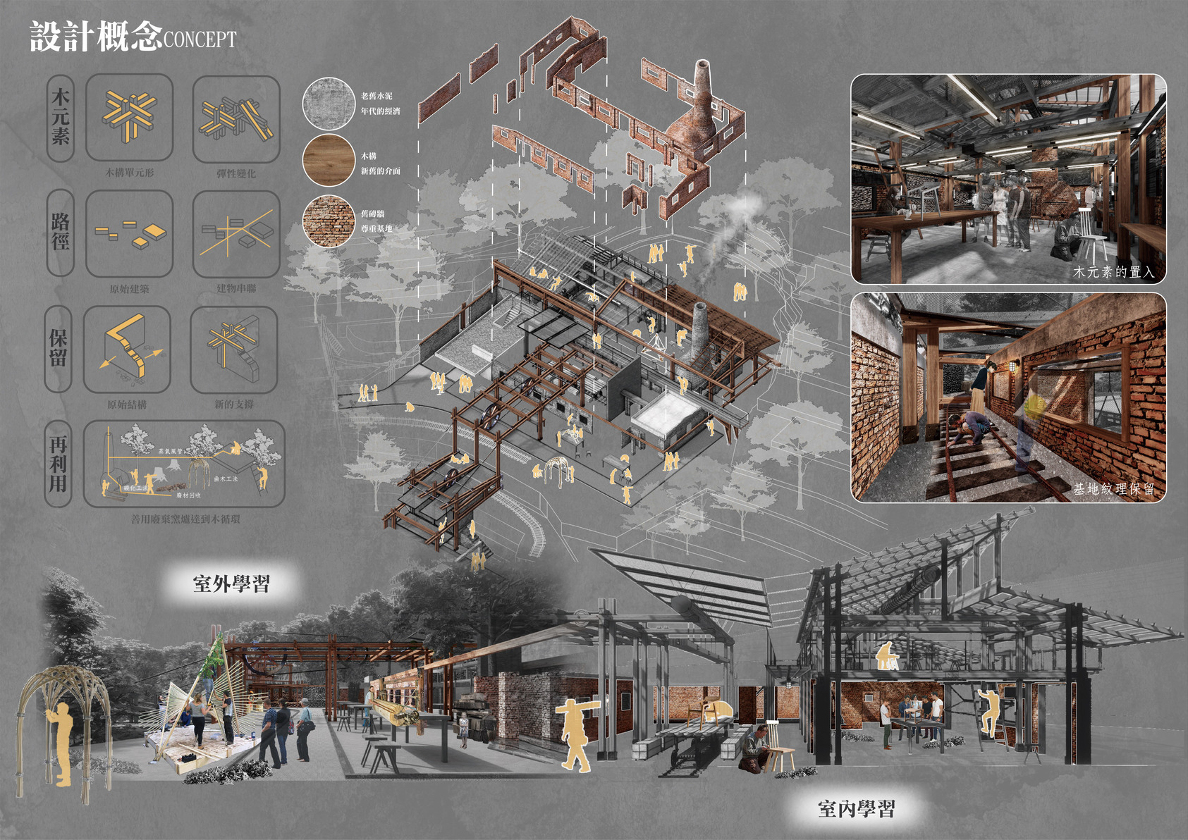 森療木作工作環境參考